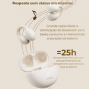 Fones de Ouvido ThinkPlus